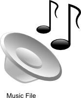 Audio
