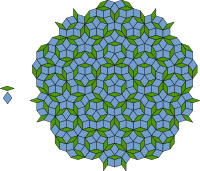 Pattern