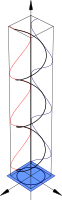 Polarization