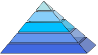 Pyramid