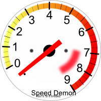 Tachometer
