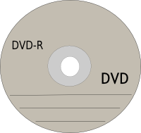 Disc