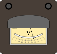Voltmeter