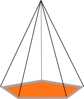 Pyramid