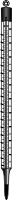 Thermometer