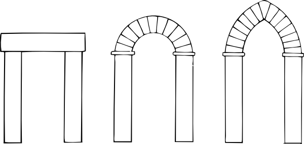Arc, Arch