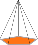 Pyramid