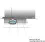 Scale